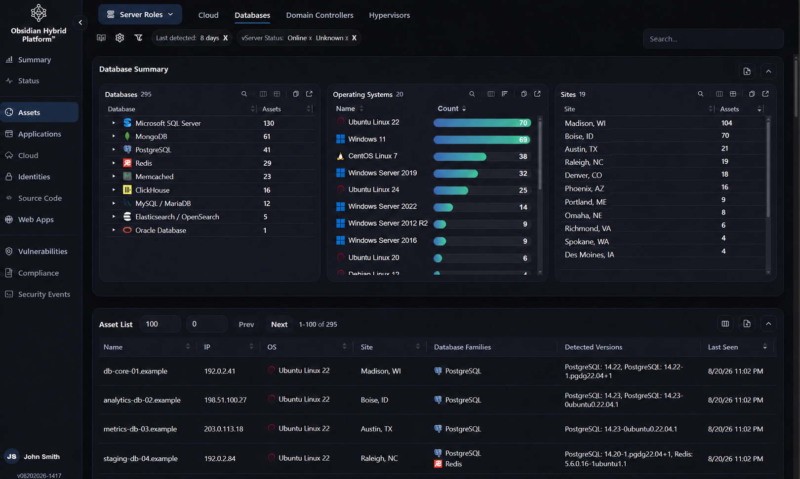 Database summary dashboard with fictional city-based sites and anonymized asset list data